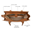 Jobbvesken Berlin fra Hippi Grace i Fargen Bohem Luxe Embossed Tan. Stor veske til dame i ekte skinn. Vesken er en skulderveske, men kommer med en regulerbar crossbody Stropp. Skinnvesken har et romslig interiør med lomme til pc, samt flere mindre lommer. Den har en glidelås lukking i topp. Veske dame. Brun skinnveske. Norsk Design. Bilde av vesken sitt interør. Funksjonell. [wv]